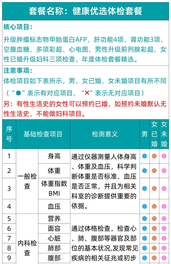 全国56门店通用：瑞慈全身体检套餐279元起发车（有效期3年）