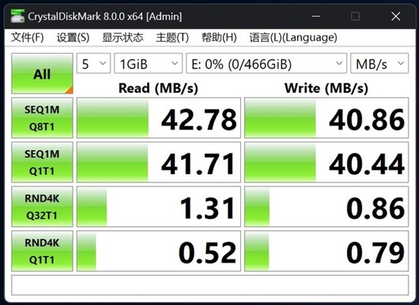 USB 3.0速度不快谁背锅？小丑竟是自己