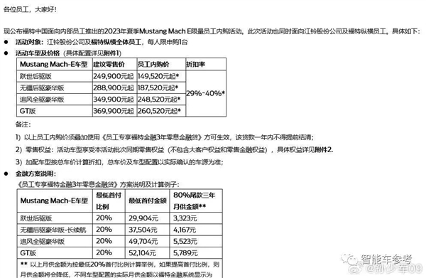 福特首款纯电正式败走中国：血降10万清库存、连官博都要关停了