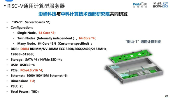 x86注意了 多家中国公司合作:全球首款量产型64核RISC-V处理器来了