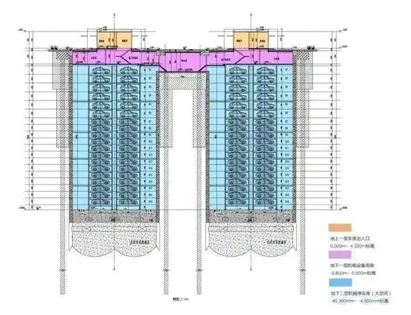 地下19层！上海建“世界之最”停车场：平均存取车仅90秒