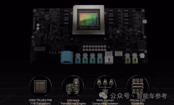 英伟达确认小米SU7双Orin 理想新车型搭载“雷神”