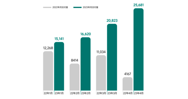 李想暴怼大V:不怕得罪人 用不着你煽风点火