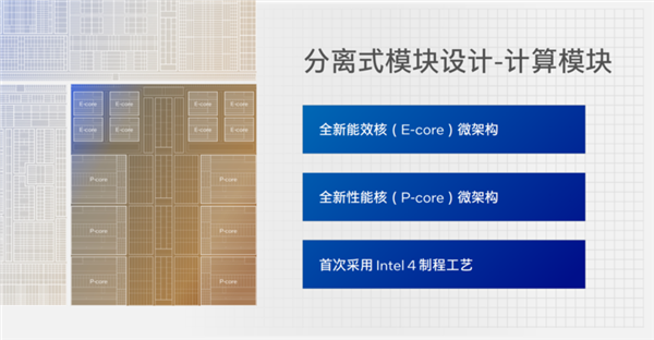 英特尔首代酷睿Ultra蓄势待发：一文了解新品所有看点