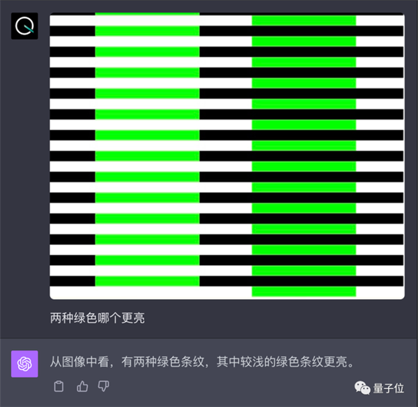 大跌眼镜！GPT-4V错觉挑战实录：该错的没错 不该错的反而错了