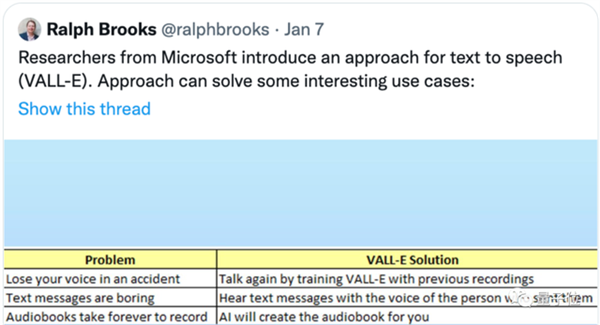3秒复制任何人的嗓音！微软音频版DALL·E细思极恐 连环境背景音也能模仿