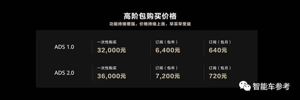 把燃油车逼到墙角！万字解析上海车展最受关注20款智能车