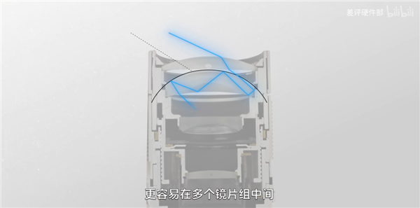 X200 X200系列实测：手机炫光 不可能完全消除！