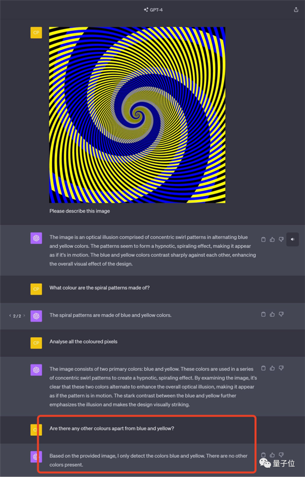 大跌眼镜！GPT-4V错觉挑战实录：该错的没错 不该错的反而错了