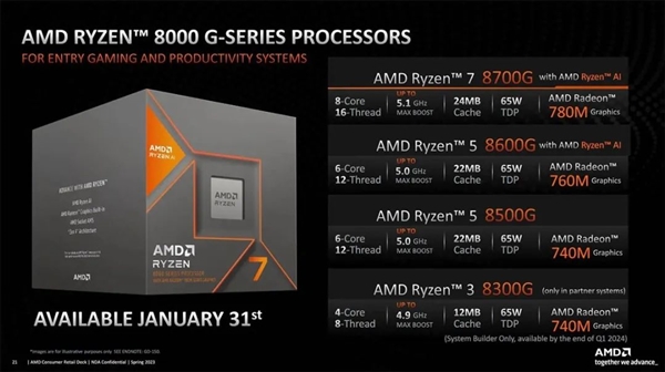 英伟达又发新显卡 但我这次想支持一波AMD