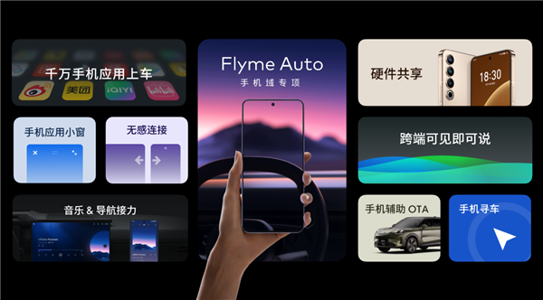 行业首个！Flyme Auto获得泰尔“卓越级”认证 魅族：遥遥领先