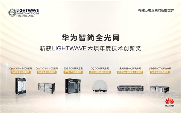 全球知名奖项！华为斩获Lightwave六项光通信年度创新大奖