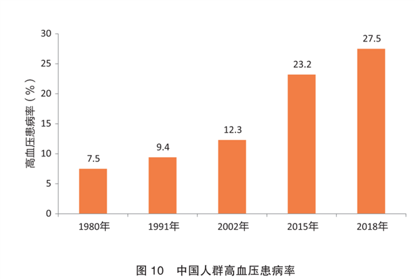 同样一瓶酱油 为什么价格能差5倍？背后真相……