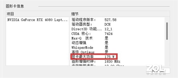 次旗舰RTX 4080移动版独显性能如何?实测揭晓答案