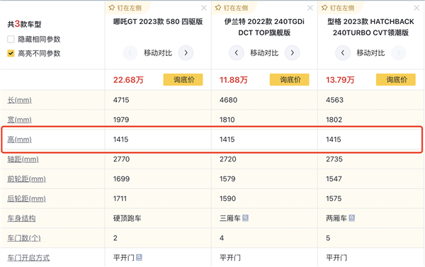 中国超跑 都是笑话
