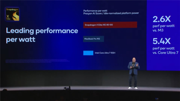 Arm PC春天来了！高通骁龙X系列让PC脱胎换骨