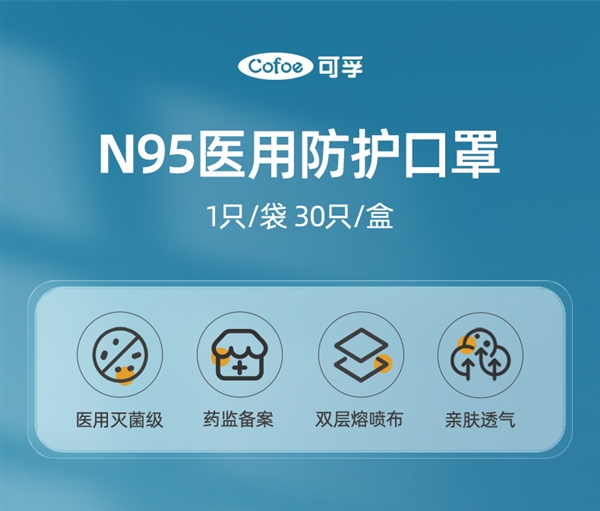 可防沙尘 亲肤透气:可孚N95口罩0.33元/片(独立密封)