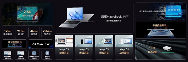 4999元起 荣耀MagicBook 14 2023笔记本发布：5项世界第一