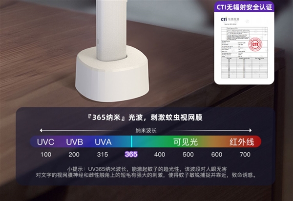 家用强力灭蚊!雅格充电电蚊拍9.9元起抄底