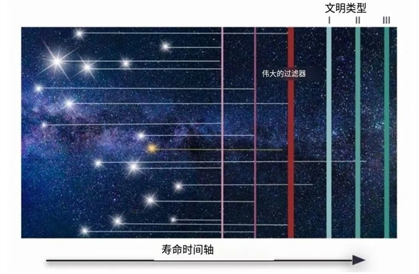 美国毅力号可能已发现火星生命！有史以来最坏的消息