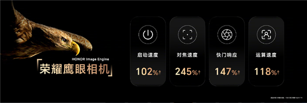 3999元起!荣耀Magic5系列发布:DXO双项第一 国内独享至臻版