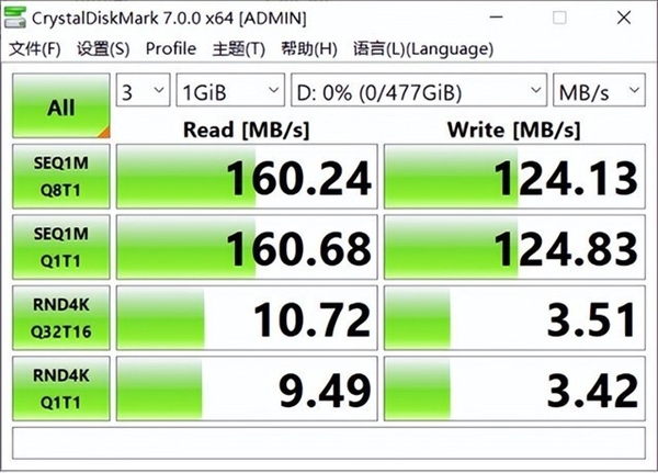 小小存储卡也有大学问 你选对了么?