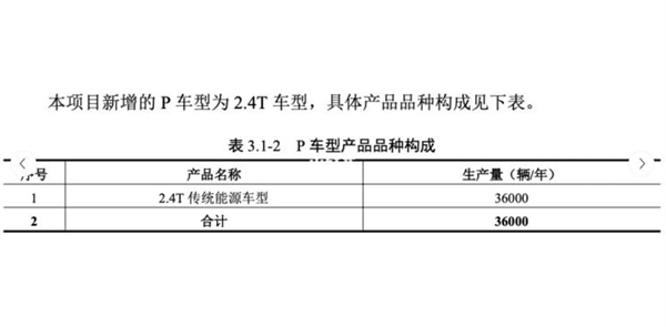 定了！全新丰田普拉多明年国产：买它还是坦克500？