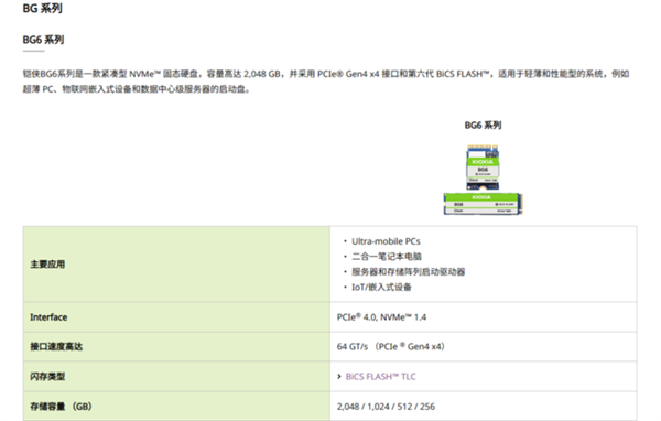 既要小体型又要大容量 NVMe M.2 2230固态硬盘的门槛在哪？