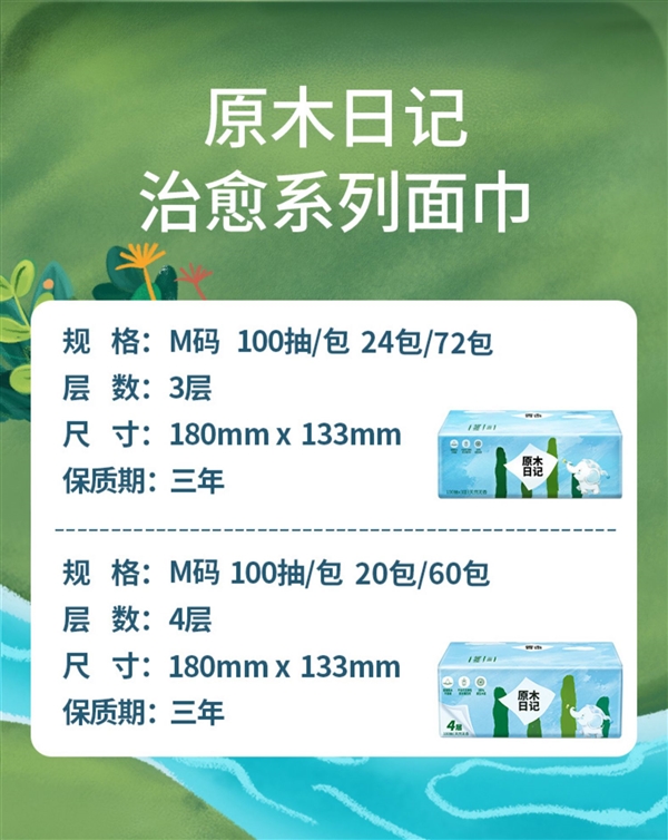 原生木浆湿水不易破！原木日记抽纸低价发车速囤：券后每包1块钱