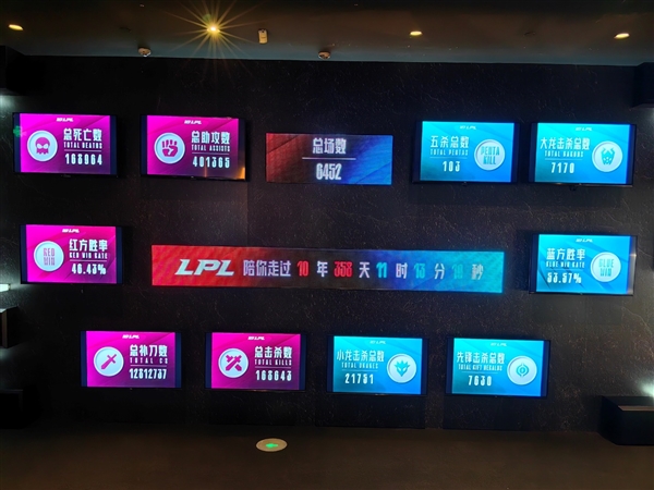 LPL 2024春季赛正式开打 首战即巅峰！Intel 14代酷睿强力助攻、升级AI