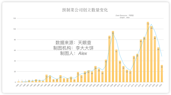 预制菜其实没啥错 但它不该不明不白进学校