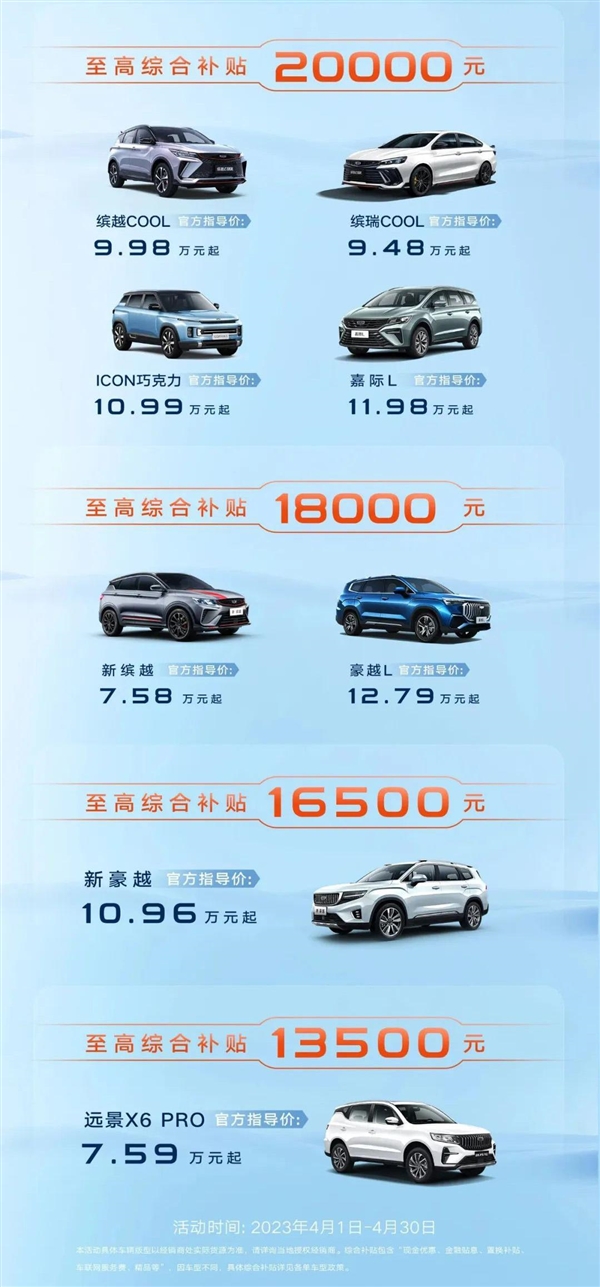 最高4.5万元!吉利推出全国购车补贴:插电混动帝豪L不到11万可买