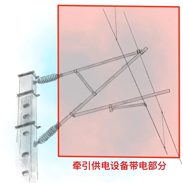 乘客雨中后车 高铁站台为什么不能打伞上热搜：官方说明