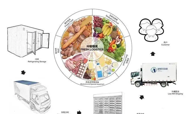 无牌产品硬刚国际大牌 就因为带货主播们买地建厂？
