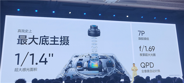 真我史上最大底 真我11 Pro+搭载行业最高2亿像素传感器:挑战最强