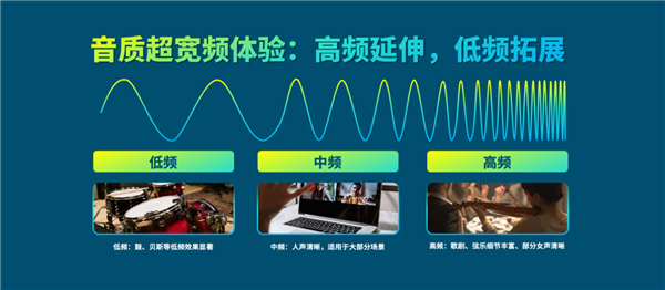 高端智能手机 还能怎么卷？