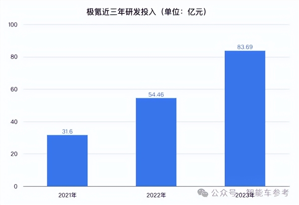 李书福第九个IPO在美丰收 市值500亿 连B站都是股东