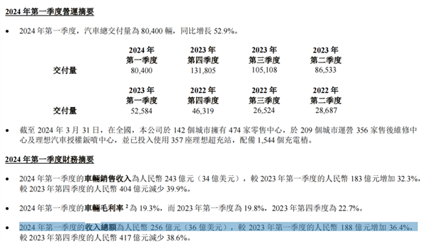 因为MEGA：李想亲自砍掉了理想今年所有的电车