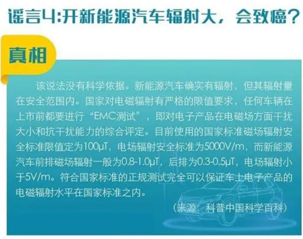 新能源汽车辐射大、会致癌 官方辟谣：辐射值远低于国家标准