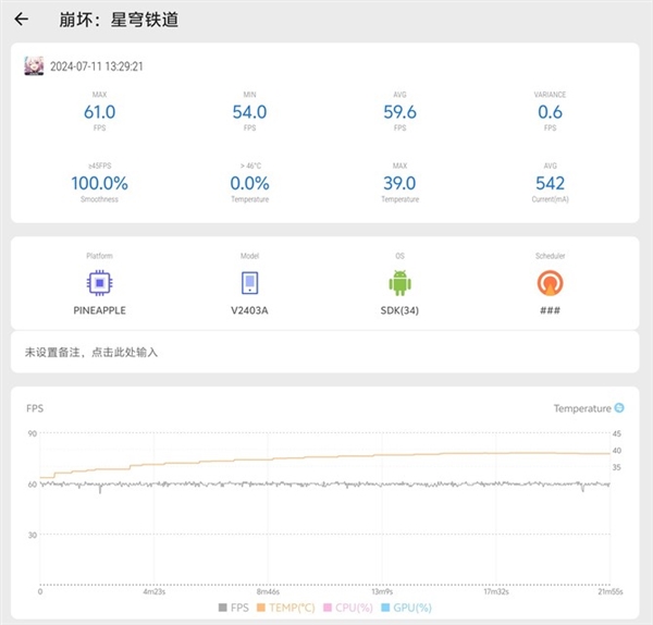 骁龙8 Gen3游戏机！iQOO Neo9S Pro+上手