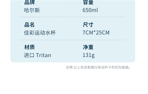 一键开盖 耐热抗摔:哈尔斯Tritan材质单手开盖水杯14.9元发车