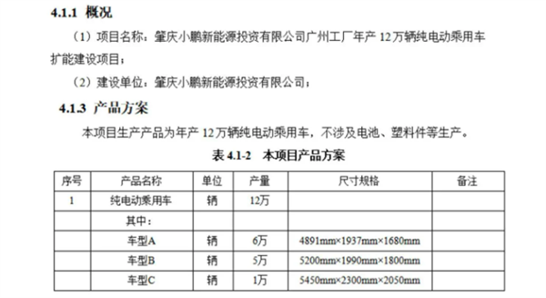 “理想有的我也有”小鹏X9尺寸曝光 全尺寸SUV正在开发