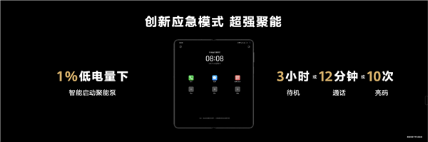 重新定义折叠屏!华为Mate X3发布:颠覆折叠行业的十项全能旗舰