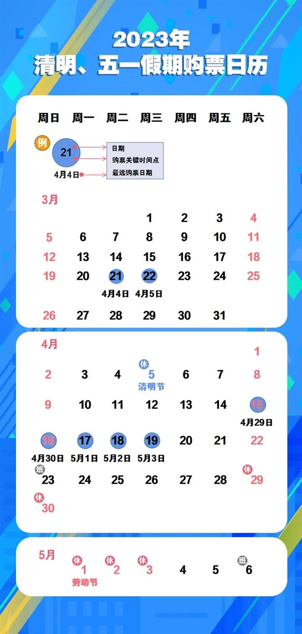 五一连放5天假 12306购票日历来了：明起可购清明假期火车票
