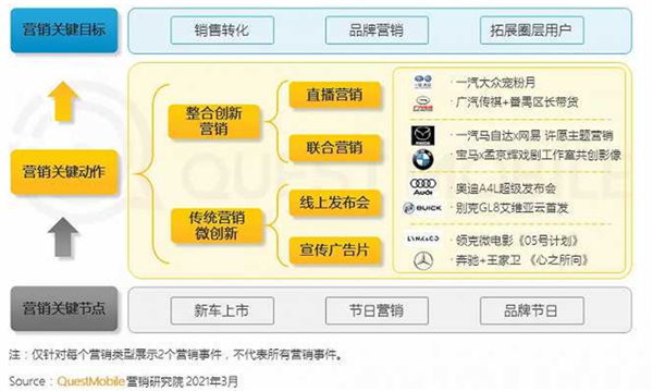 理想老板怒斥媒体人：隔壁吉利的高管羡慕坏了