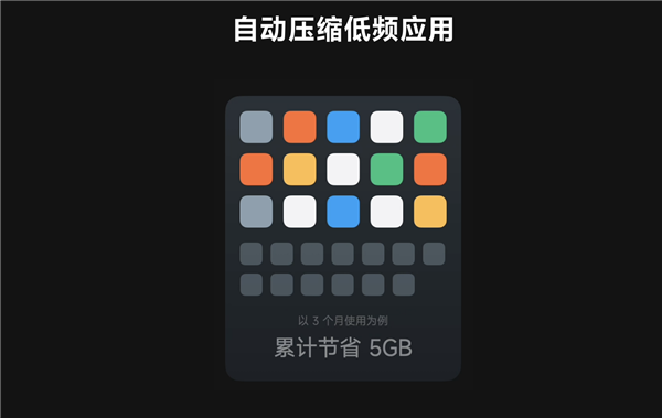 MIUI 14终于再次成为最好用的操作系统