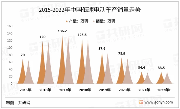 人人喊打的“老头乐”终于被封杀!“大家乐”可能要来了