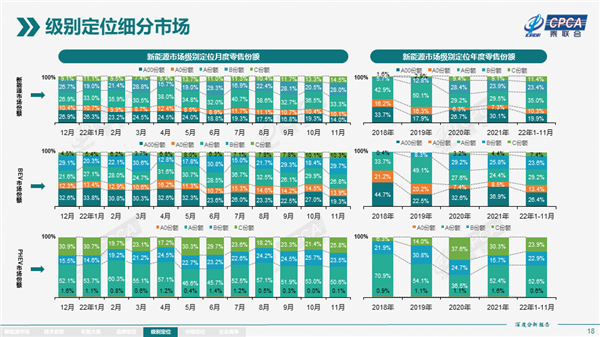 如果比亚迪也学特斯拉一样说话