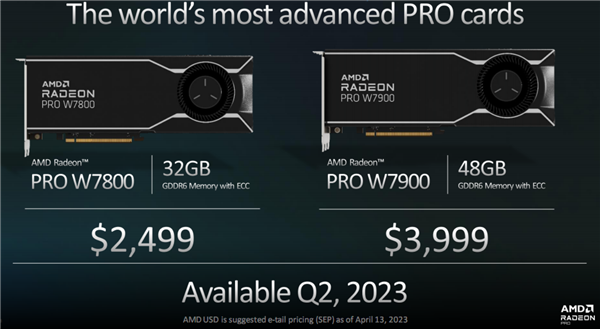 AMD发布RDNA3架构Radeon Pro W7000系列专业显卡:AI性能提升2.7倍、满血3999美元
