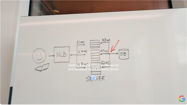 谷歌开发者大会暗藏玄机：30秒视频暗示 十年前失败的AR眼镜即将复活